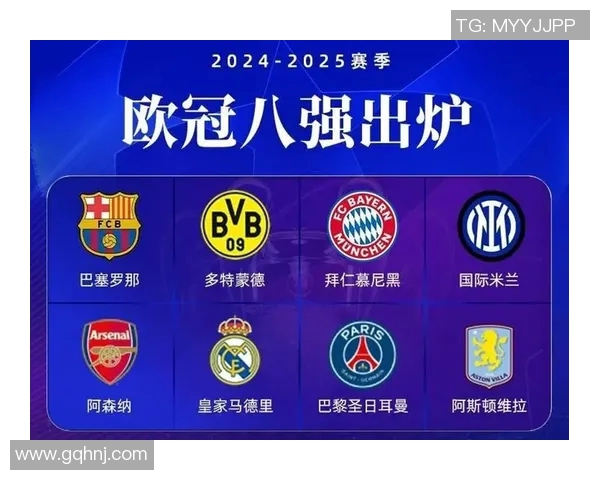 欧冠八强对阵预告揭晓各队实力对决精彩即将上演